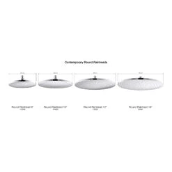 KOHLER Contemporary Vibrant Brushed Gold 1-Spray Rain Shower Head 2.5-GPM (9.5-LPM) -Kohler Sales Store 650531943408 16503122 1800x1800