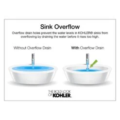 KOHLER Ladena 23-1/4 In. Undermount Bathroom Sink In White With Overflow Drain 36 KOHLER Ladena 23-1/4 In. Undermount Bathroom Sink In White With Overflow Drain -Kohler Sales Store 716492cbb3c24fda5f70a923fbe2b714 f1930038 14f8 4d59 bae4 e20f0cc7982b 1800x1800